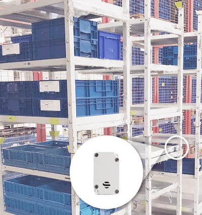 Teknopro RTLS Asset Tracking