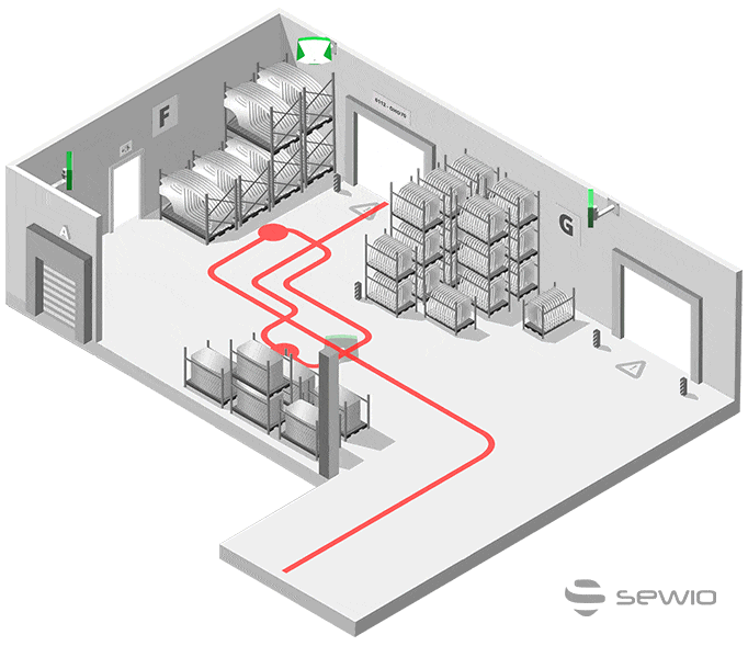 Teknopro RTLS forklift utilization